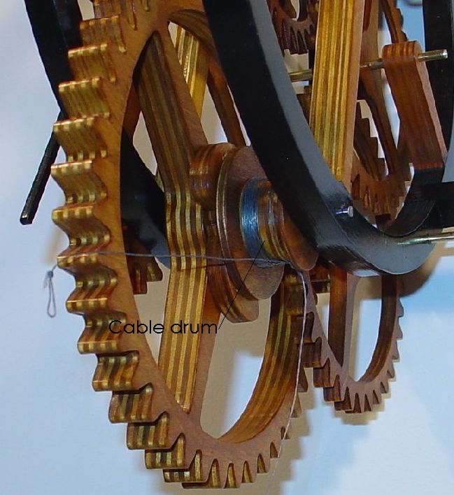 13Cable